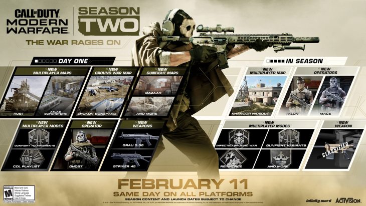 بازی Call of Duty: Modern Warfare
