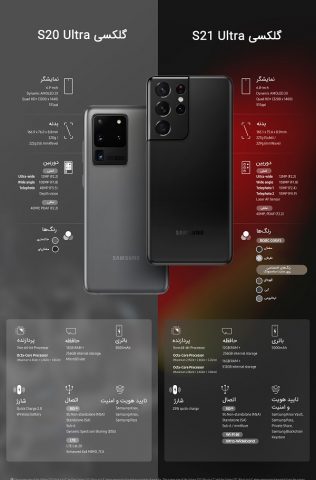مقایسه گلکسی S21 Ultra با گلکسی S20 Ultra پرچمدار جدید سامسونگ چه ویژگی‌های جدیدی دارد؟