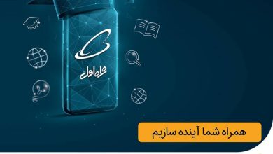 Photo of حضور آکادمی همراه اول در نمایشگاه کار دانشگاه تهران