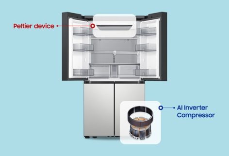 Samsung - How Samsung Is Pioneering Next-Generation Peltier Cooling (2)