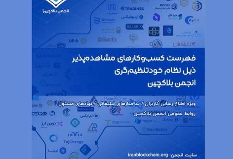 blockchain